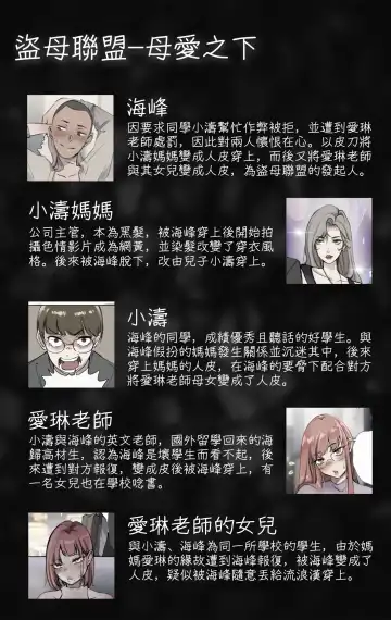 [Midnight] 母爱之下 05 Fhentai - Page 2