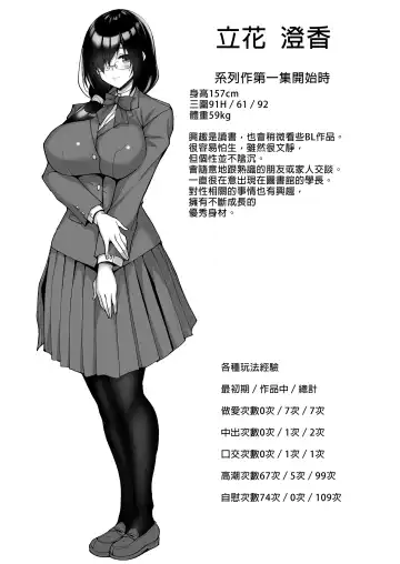 [Takeda Aranobu] Netorare Kouhai Kanojo ~Soushuuhen~ | 遭受侵犯的後輩女友 總集篇 (decensored) Fhentai - Page 185