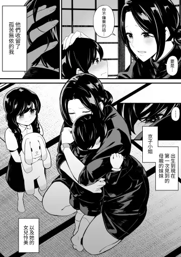 [Yoshio Ereki] Imouto to Game o suru, Soshite Oba to Sex o suru Fhentai - Page 3