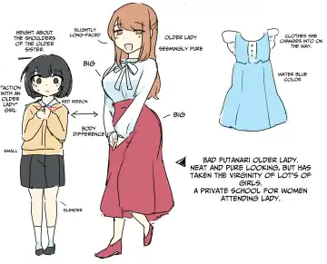 [Amai Meiden] I Started Using A Sugar Sister Hookup App. ~devoured by a big dick futanari lady~ Fhentai - Page 26