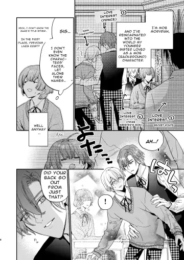 [Oova Akiru] Tensei Mob wa BL-gee no Sekai de Hamerare Kouryakusaremashita!? | Sex with the Love Interest! But I'm an NPC! 1 Fhentai - Page 8
