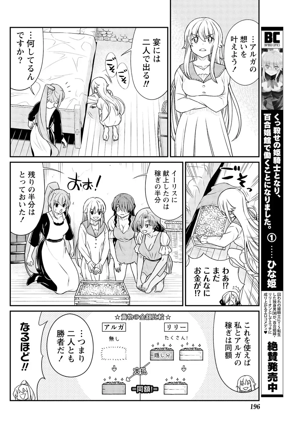 [Hinaki] Kukkorose no Himekishi to nari, Yuri Shoukan de Hataraku koto ni Narimashita. 13 Fhentai - Page 10