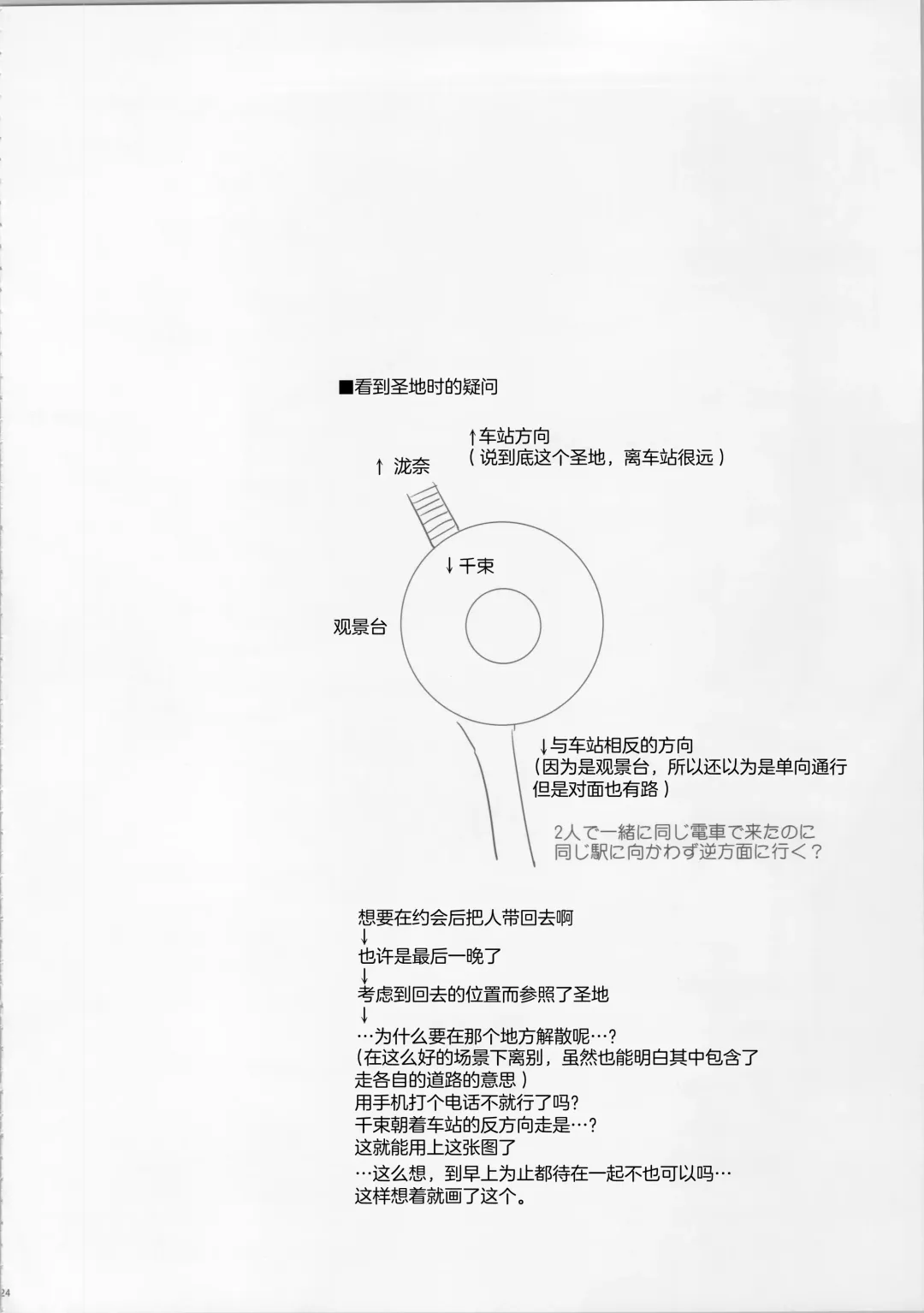 [Pikachi] Kyou, Chisato to - Tonight, my first time with Chisato | 今天, 和千束一起 Fhentai - Page 23