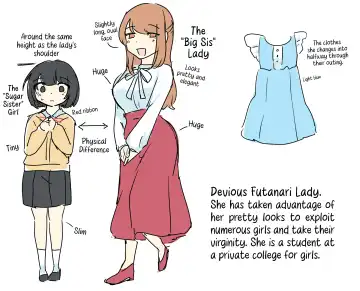 [Amai Meiden] Anekatsu Apuri Hajimemashita. Nani mo Shiranakatta Watashi Ga Kyoaku Futanari Onee-san Ni Tabe Rare Chau Made | I Decided to Give This "Sugar Sister" App a Try Fhentai - Page 26