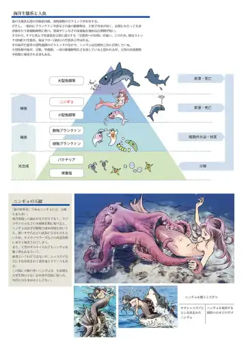 [Marielo] Bitch Mermaid 01-28 Fhentai - Page 16