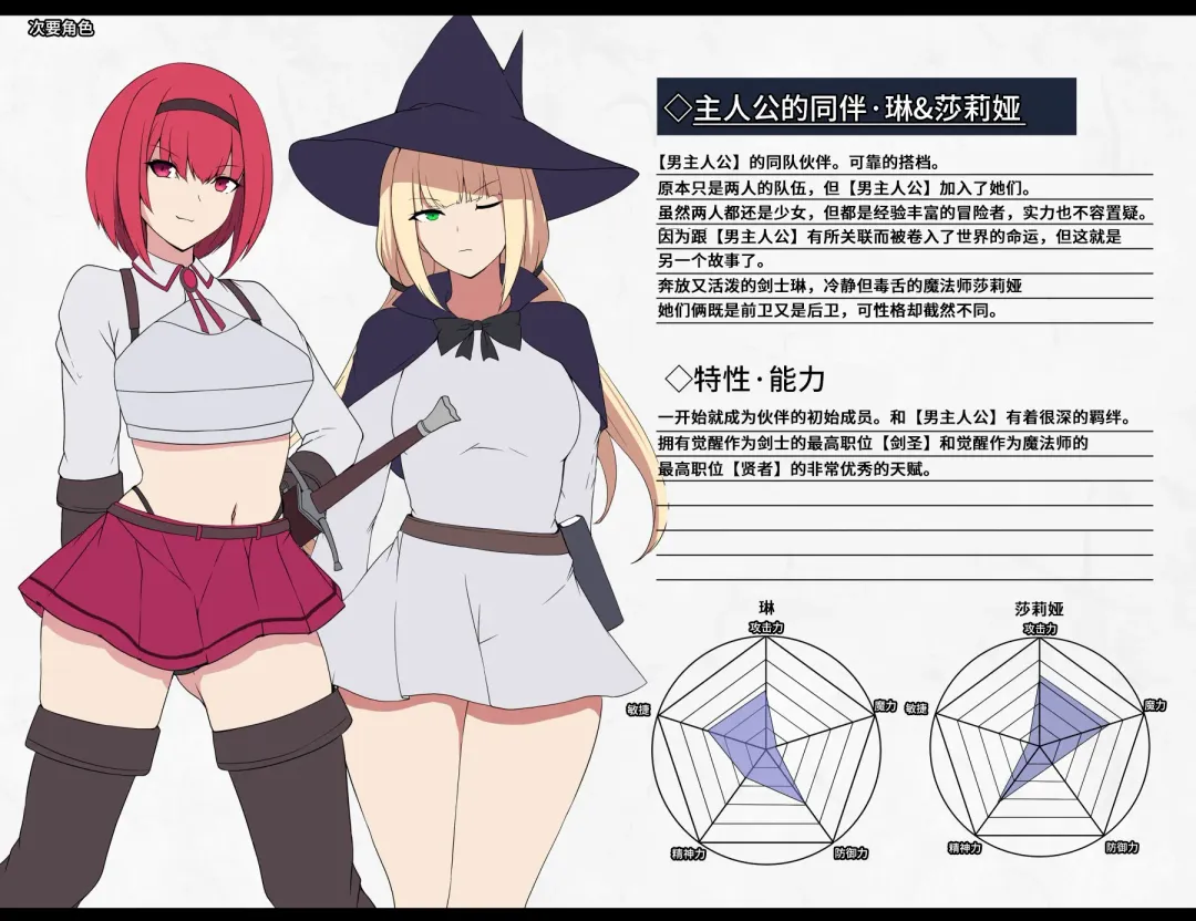 [Daiaru] Kyou Chara Buzama Haiboku -Denshou no Youko, Kanna Mikoto- Fhentai - Page 6