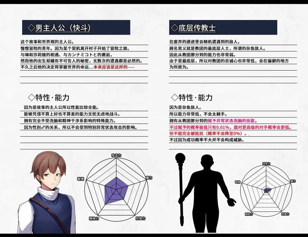 [Daiaru] Kyou Chara Buzama Haiboku -Denshou no Youko, Kanna Mikoto- Fhentai - Page 7