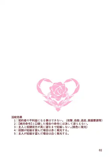 [Shiwo.] Gisuke to Tokiko no Shinsei Mazoiki Kinenbi Choukyou Archives 60-kame Fhentai - Page 2