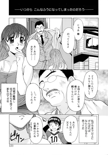 [Kagura Yutakamaru] Aero Fhentai - Page 121