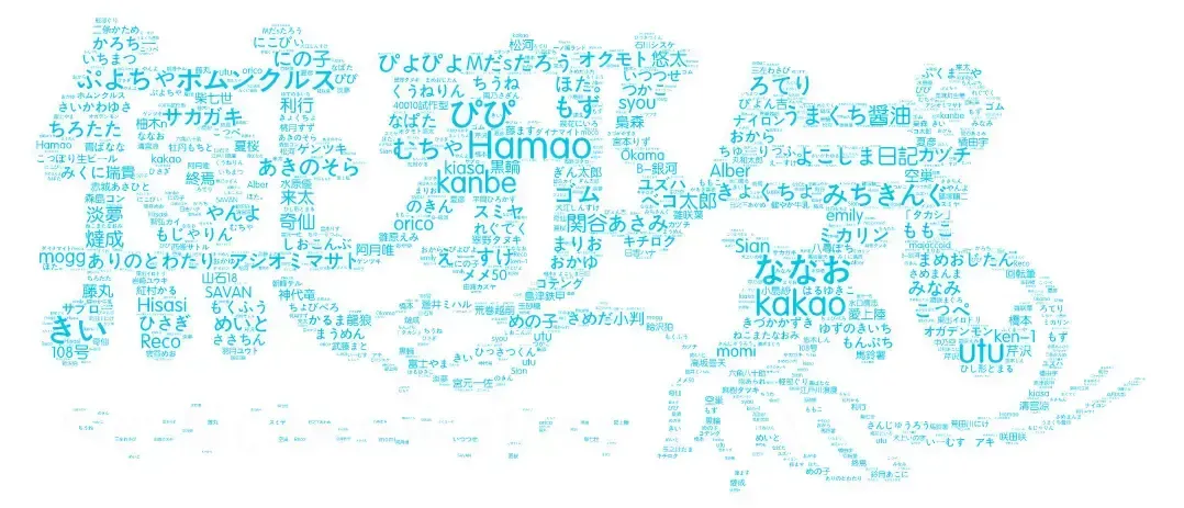 [Nanamiya Tsugumi] ブルーデイジー Fhentai - Page 20