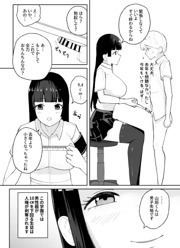 Tanshou Danshi no Shitsukekata Fhentai - Page 3