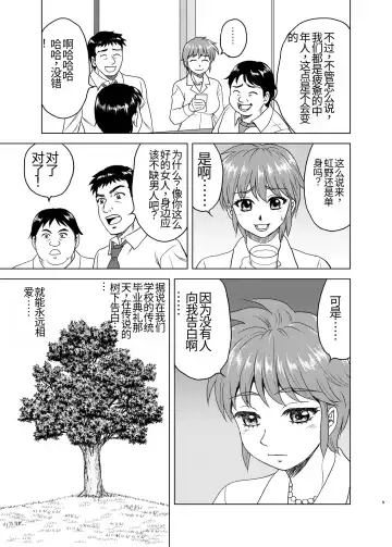 [Yasu Rintarou] Nijino-san wa Toshi o Toranai! (Tokimeki Memorial) | 虹野纱希不会老! Fhentai - Page 9