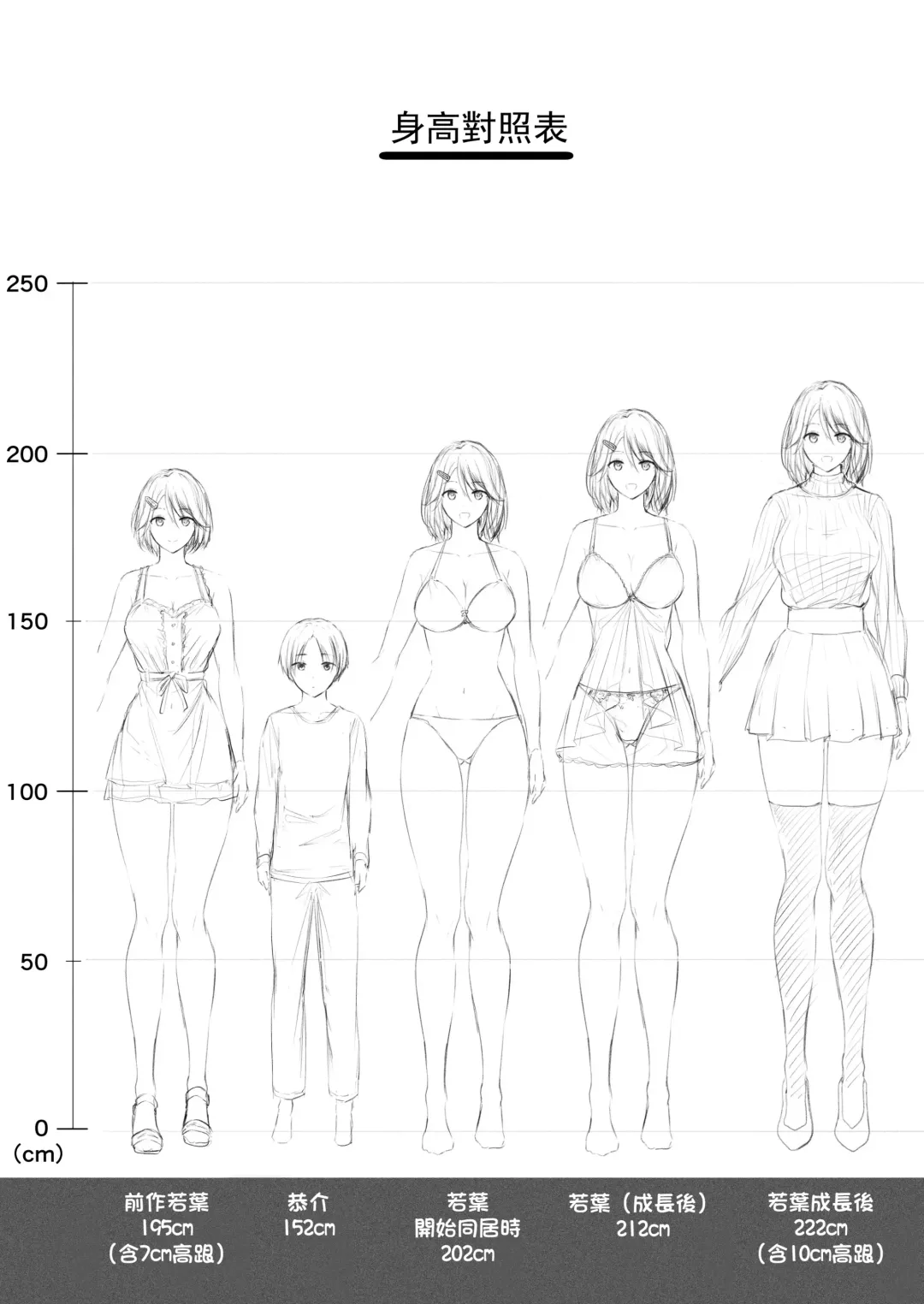 [Hachimitsu] Motto! Choushin Itoko to Ecchii Koto Shiyo  |  更進一步！和高个子表妹做色色的事吧 Fhentai - Page 34