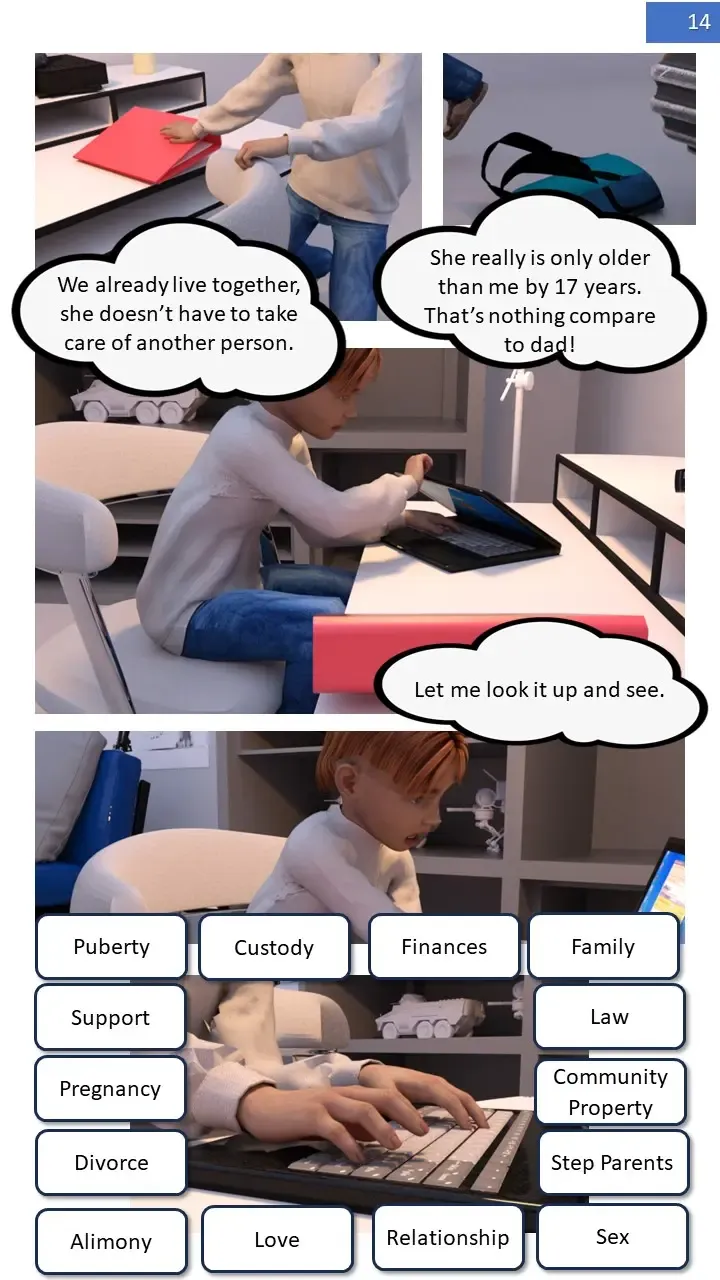 Loving Son - Chapter 02 - How Do I ... + Outtake 3 - When is too much ... Fhentai - Page 14