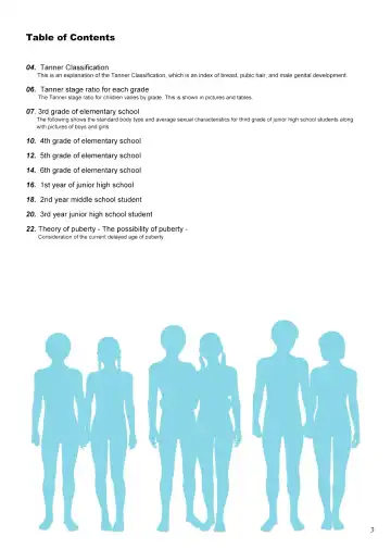 [Backfischalter - Yasuda Yasuhiro] Kodomo no Hokentaiiku | Children's health and physical education Fhentai - Page 3