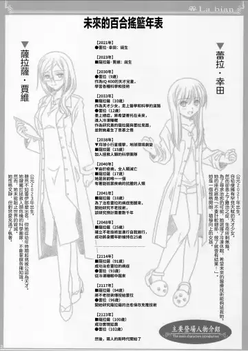 [Shiduki Michiru] La bian 2 - Beautiful Magic Story Fhentai - Page 32