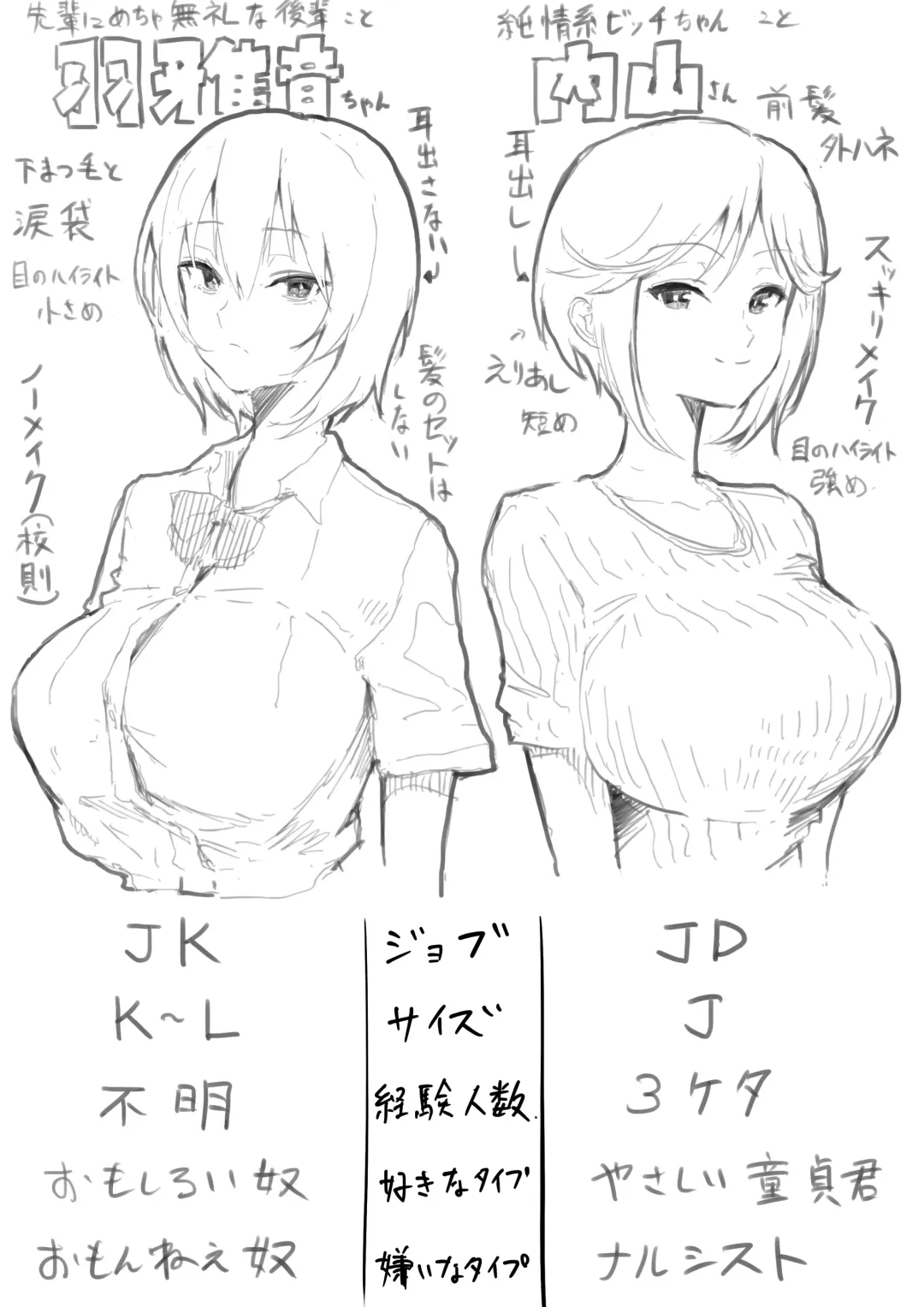 Junjou Dakedo Seiyoku Ousei na Uchiyama-san Fhentai - Page 32