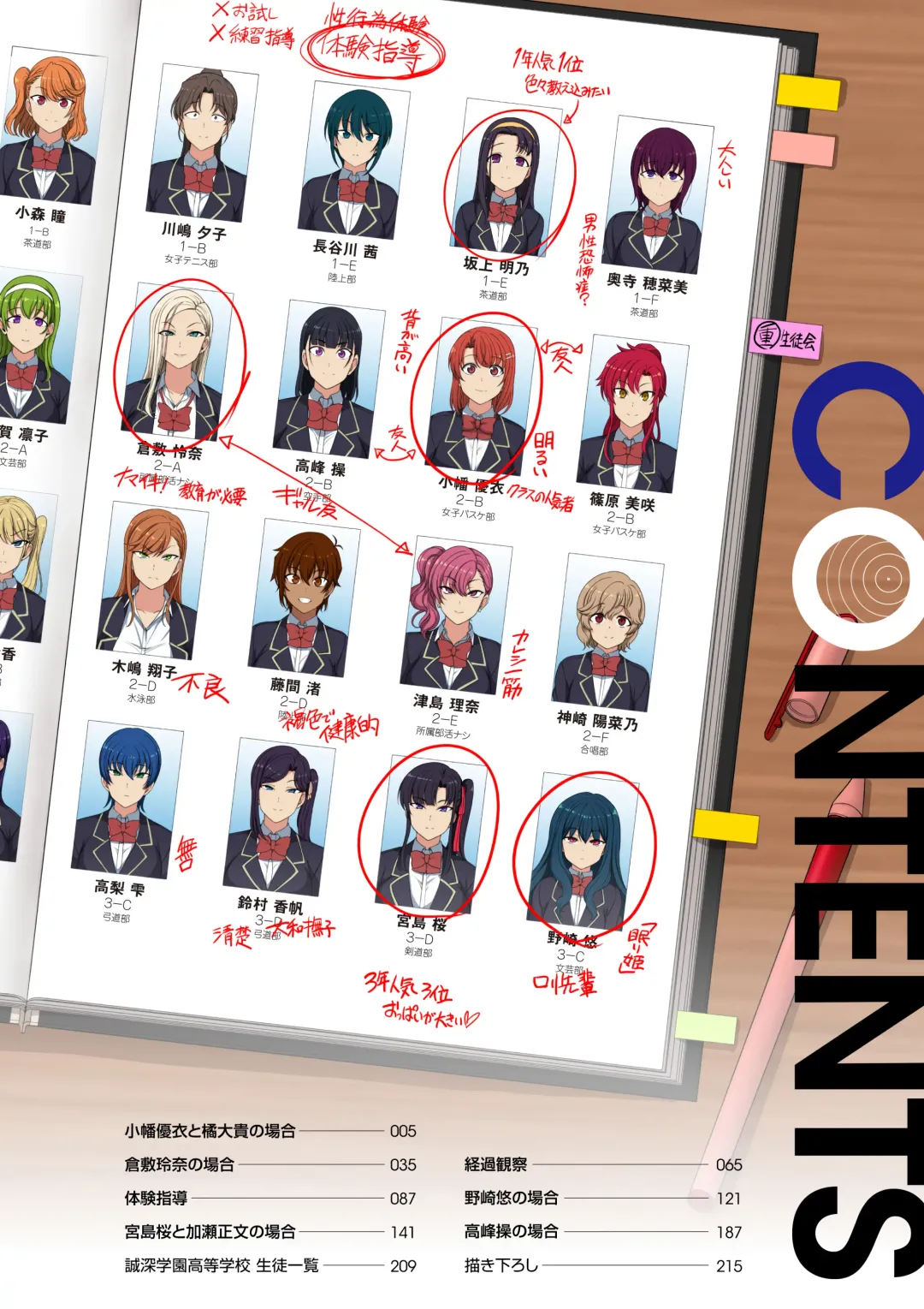 [Aiue Oka] -50on! (愛上陸)- 催眠性指導総集編1 Fhentai - Page 6