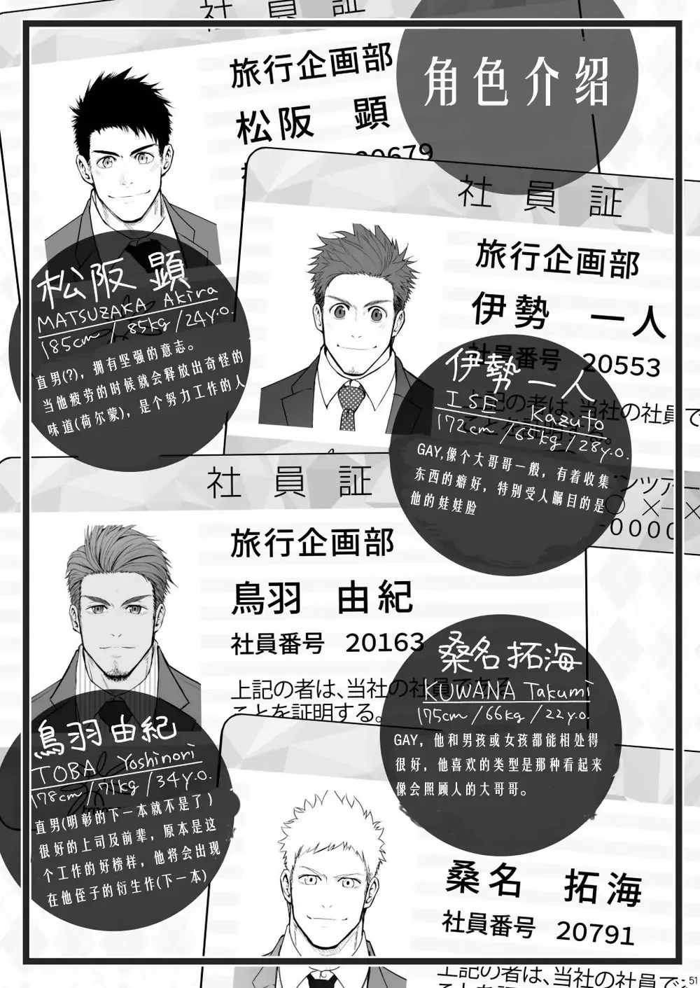 [Haruaki] Parfum Homme Fhentai - Page 50