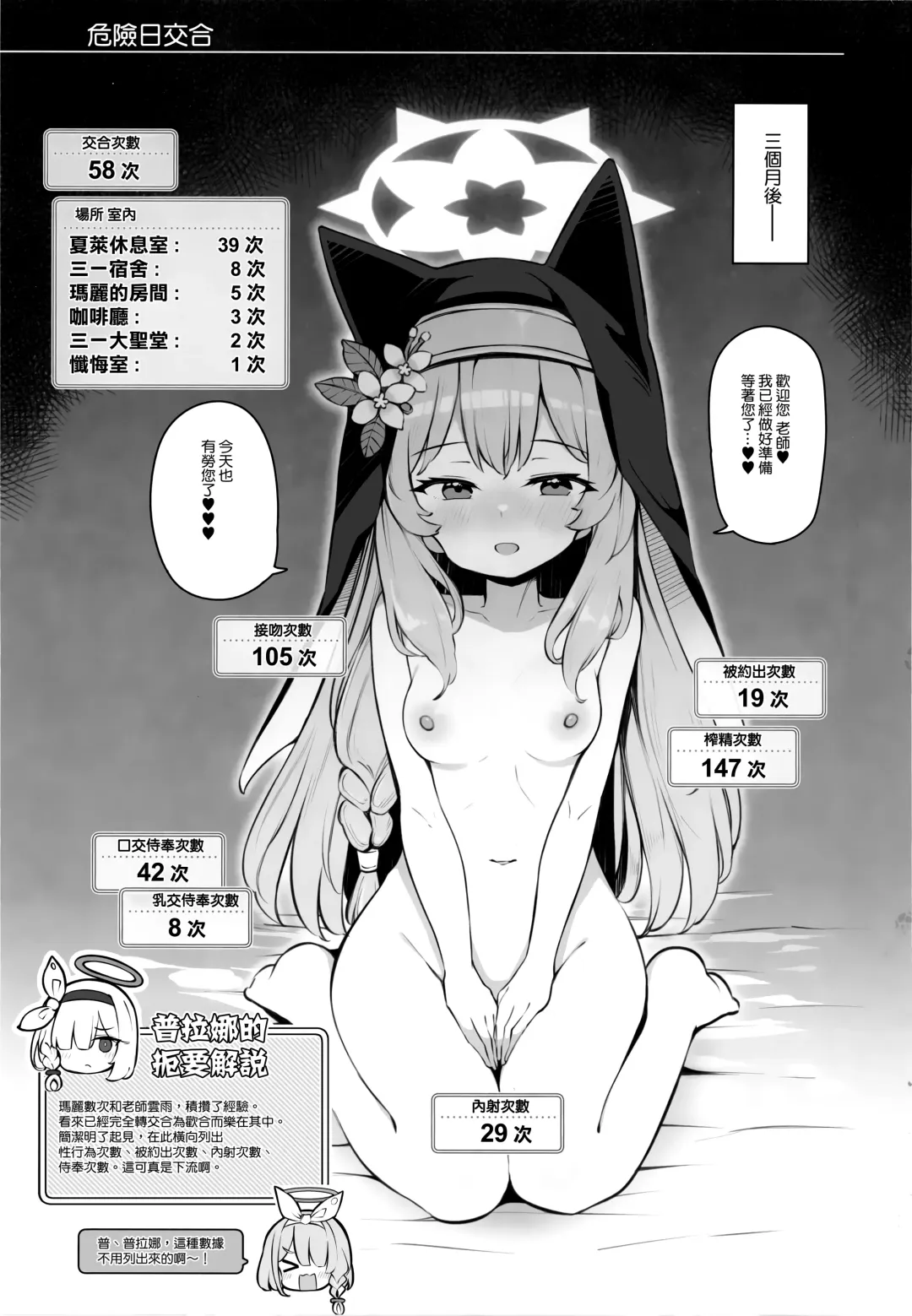 [Matsuriuta] Kivotos Kozukuri Katsudou Houkokusho BluArch Kozukuri Houkokubu Ch. 3 | 奇普托斯繁衍生息活動報告書 蔚藍檔案繁衍生息報告部 第三報 Fhentai - Page 15