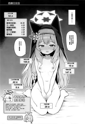 [Matsuriuta] Kivotos Kozukuri Katsudou Houkokusho BluArch Kozukuri Houkokubu Ch. 3 | 奇普托斯繁衍生息活動報告書 蔚藍檔案繁衍生息報告部 第三報 Fhentai - Page 15