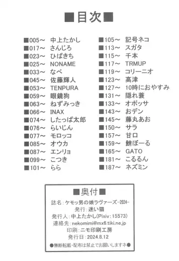 Kemo Otokonoko Lovers 2024 Fhentai - Page 4