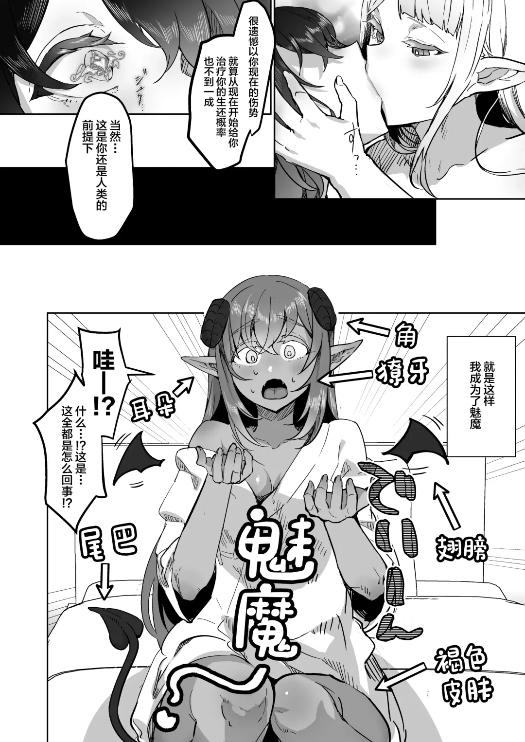[Puru] Futanari Chiryou Succubus Clinic Zero ~Succubus Kenshuu Choukyou Hen~ Fhentai - Page 6