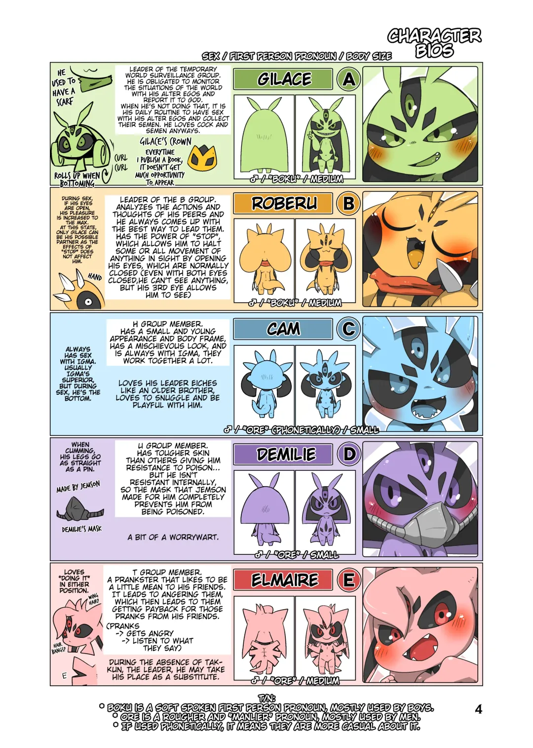 [Doro Doneru] Everyone's Mine Fhentai - Page 2