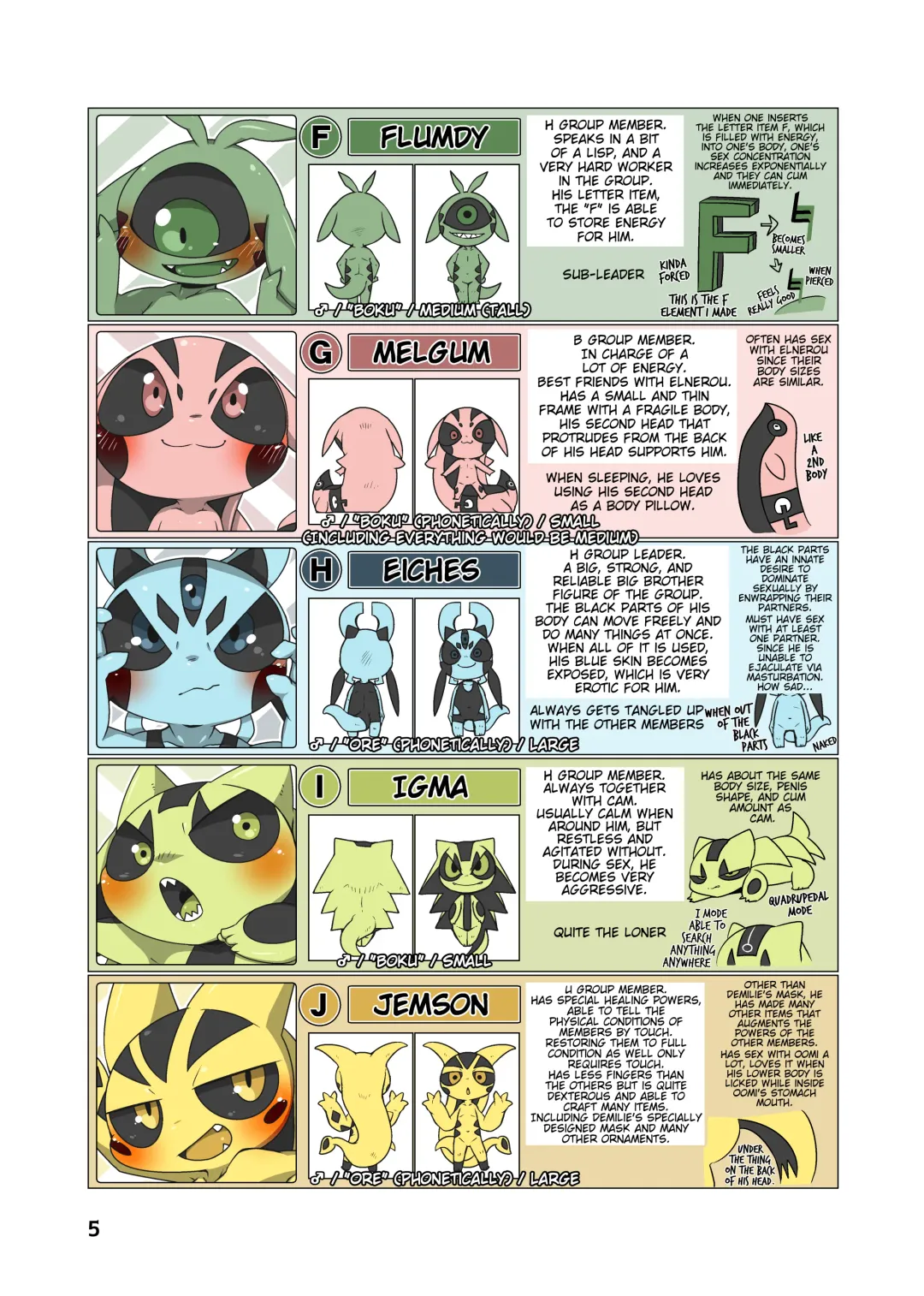 [Doro Doneru] Everyone's Mine Fhentai - Page 3