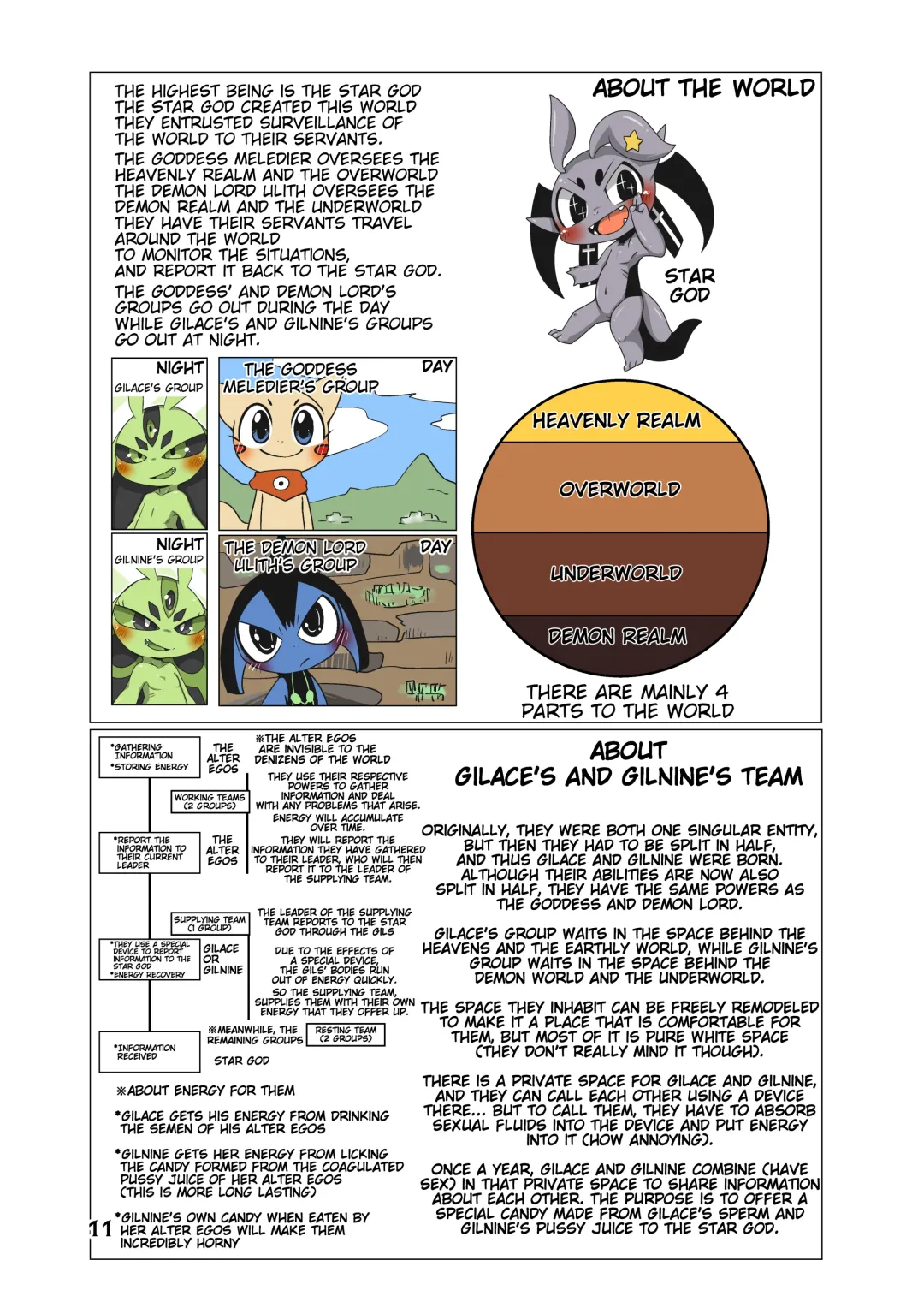 [Doro Doneru] Everyone's Mine Fhentai - Page 9