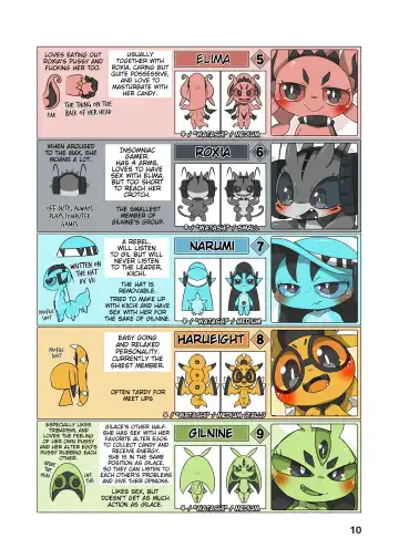 [Doro Doneru] Everyone's Mine Fhentai - Page 8