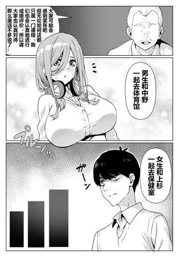 [Yaburebouki Akuta] Miku-san to Sukebe na Jisshuu | 和三玖一起进行下流的实习 Fhentai - Page 5