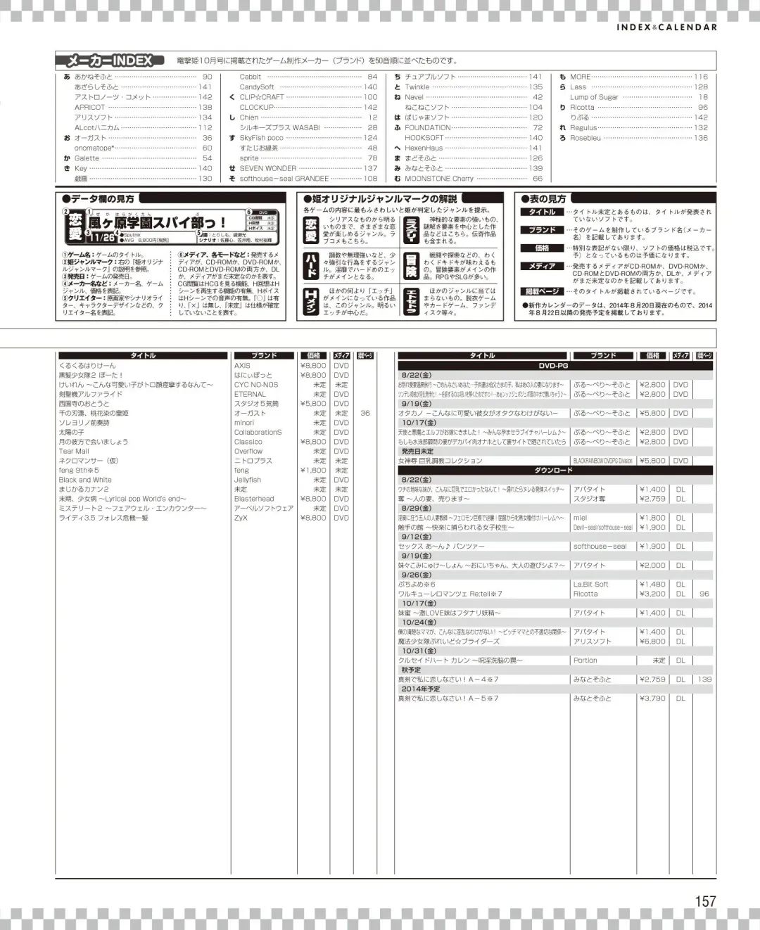 DENGEKI HIME 2014-10 Fhentai - Page 150