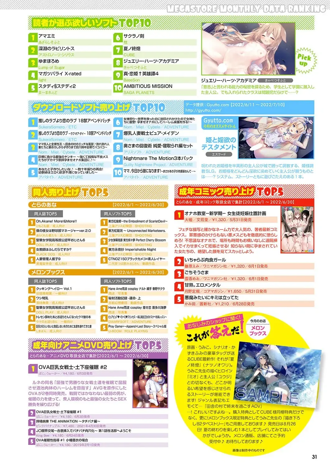 Monthly Megastore 2022-09 Fhentai - Page 24