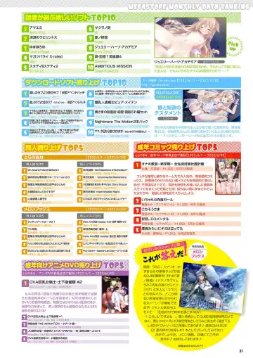 Monthly Megastore 2022-09 Fhentai - Page 24