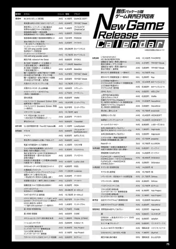 Monthly Megastore 2022-09 Fhentai - Page 68