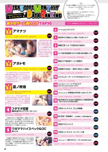 Monthly Megastore 2022-11 Fhentai - Page 21