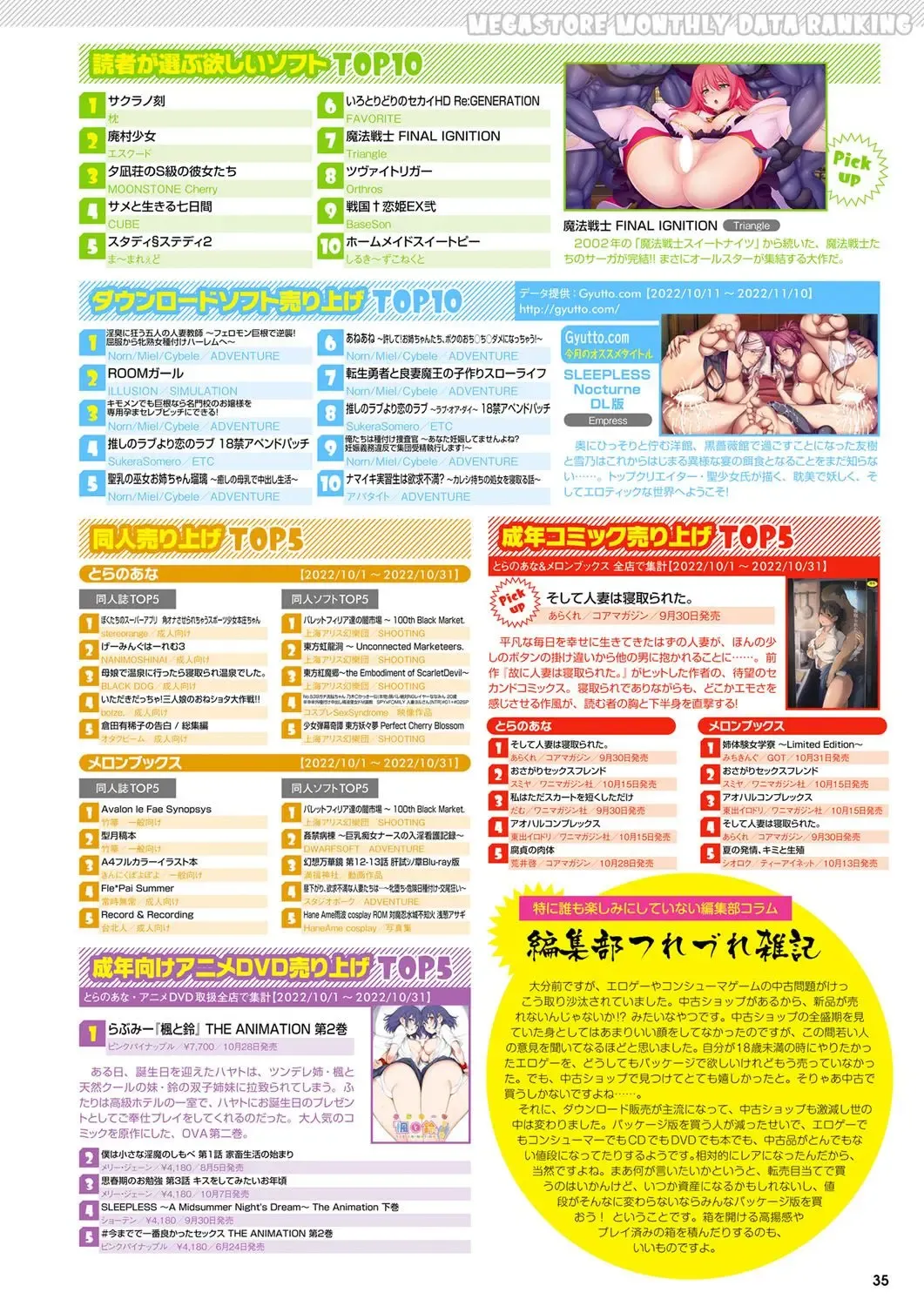 Monthly Megastore 2023-01 Fhentai - Page 28