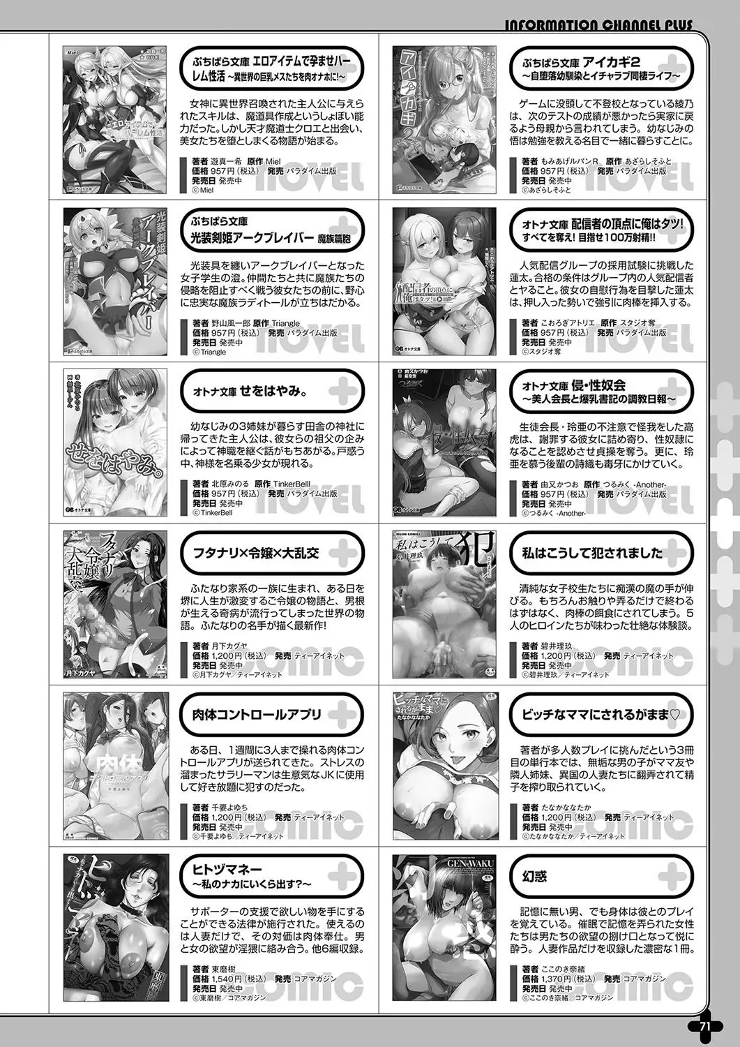 Monthly Megastore 2024-04 Fhentai - Page 64