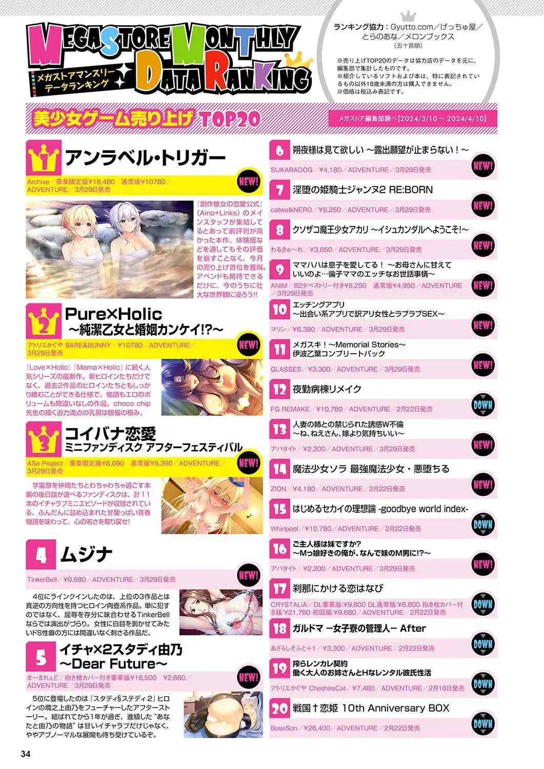 Monthly Megastore 2024-06 Fhentai - Page 27