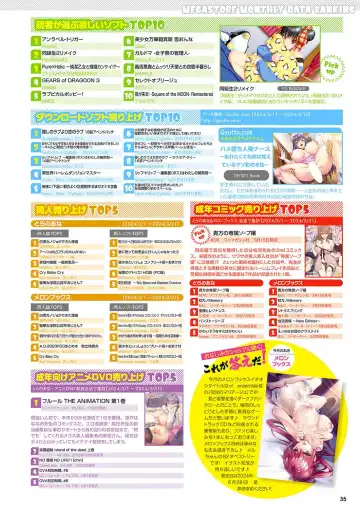 Monthly Megastore 2024-06 Fhentai - Page 28