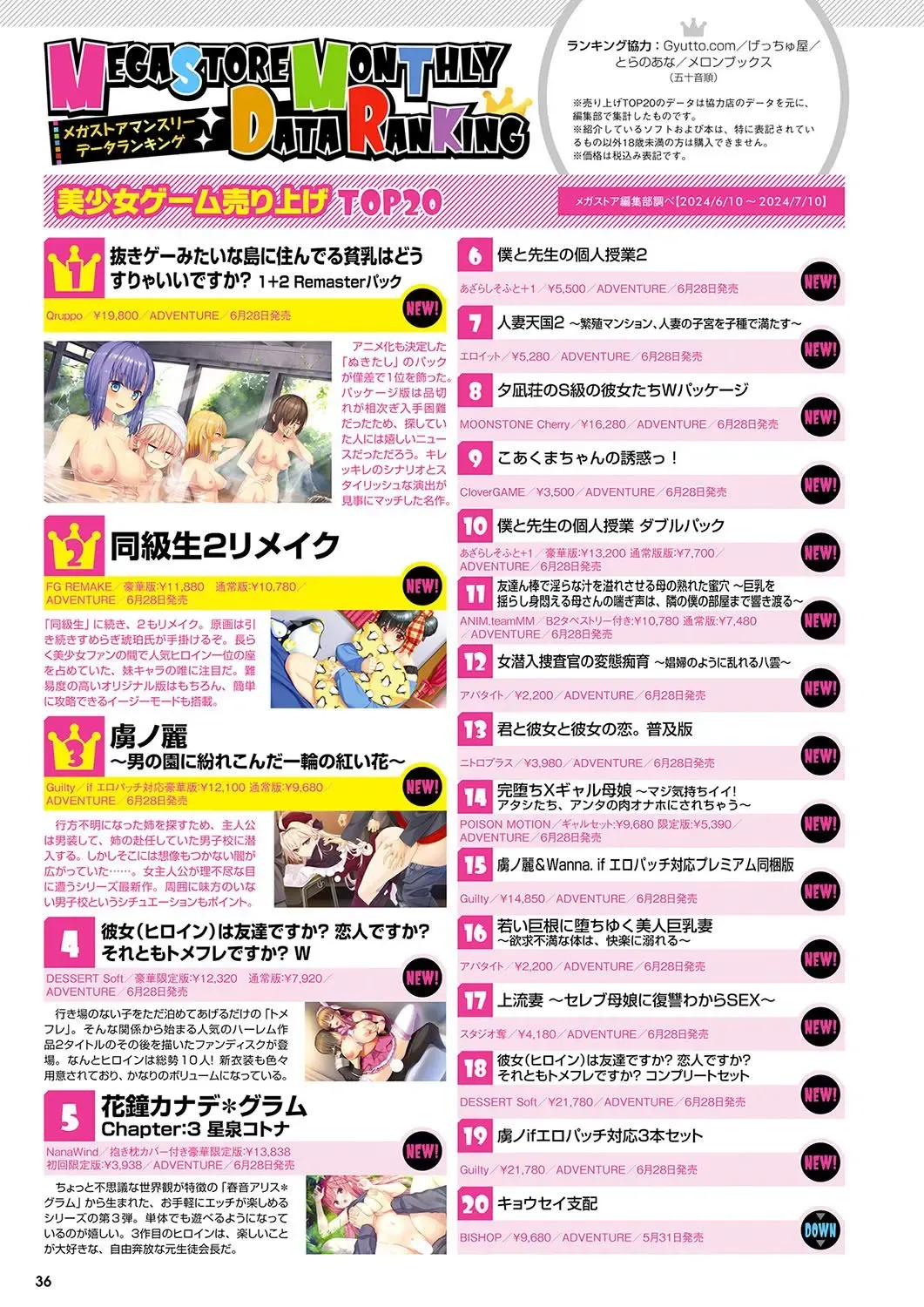 Monthly Megastore 2024-09 Fhentai - Page 29