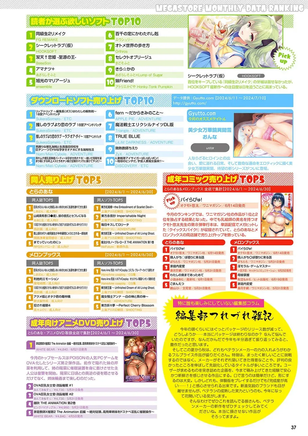 Monthly Megastore 2024-09 Fhentai - Page 30