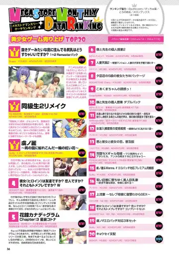 Monthly Megastore 2024-09 Fhentai - Page 29