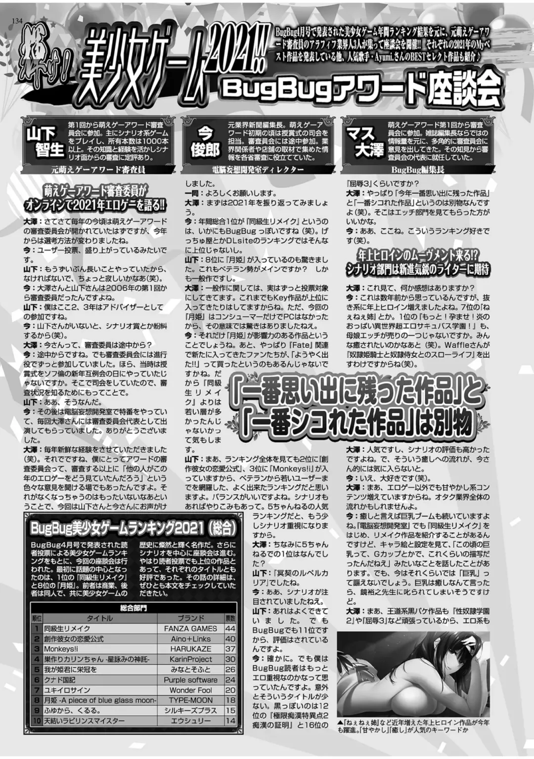 [Yagami Dai] BugBug 2022-05 Fhentai - Page 132