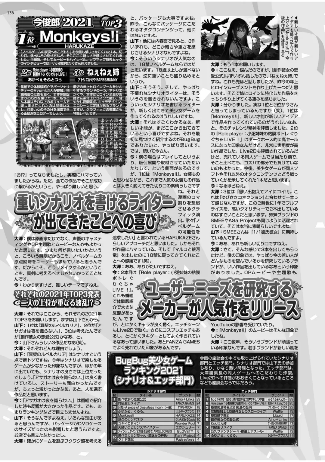 [Yagami Dai] BugBug 2022-05 Fhentai - Page 134