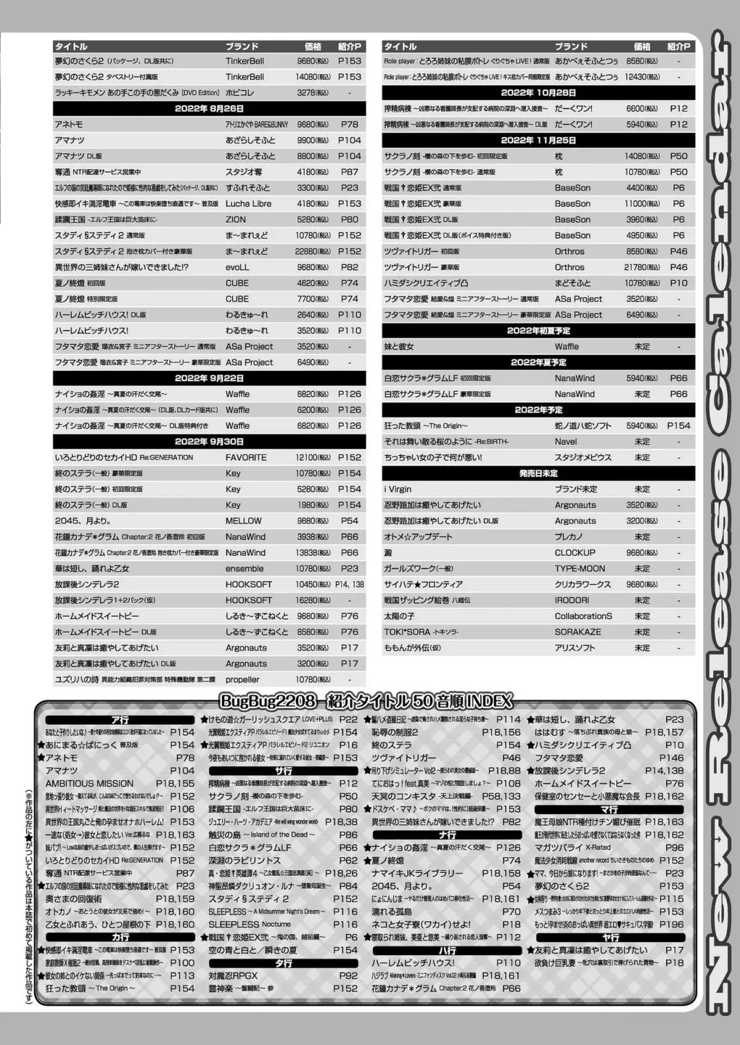 [Nishizaki Eimu] BugBug 2022-08 Fhentai - Page 163