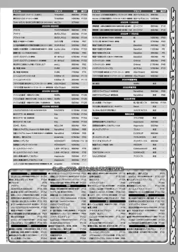 [Nishizaki Eimu] BugBug 2022-08 Fhentai - Page 163