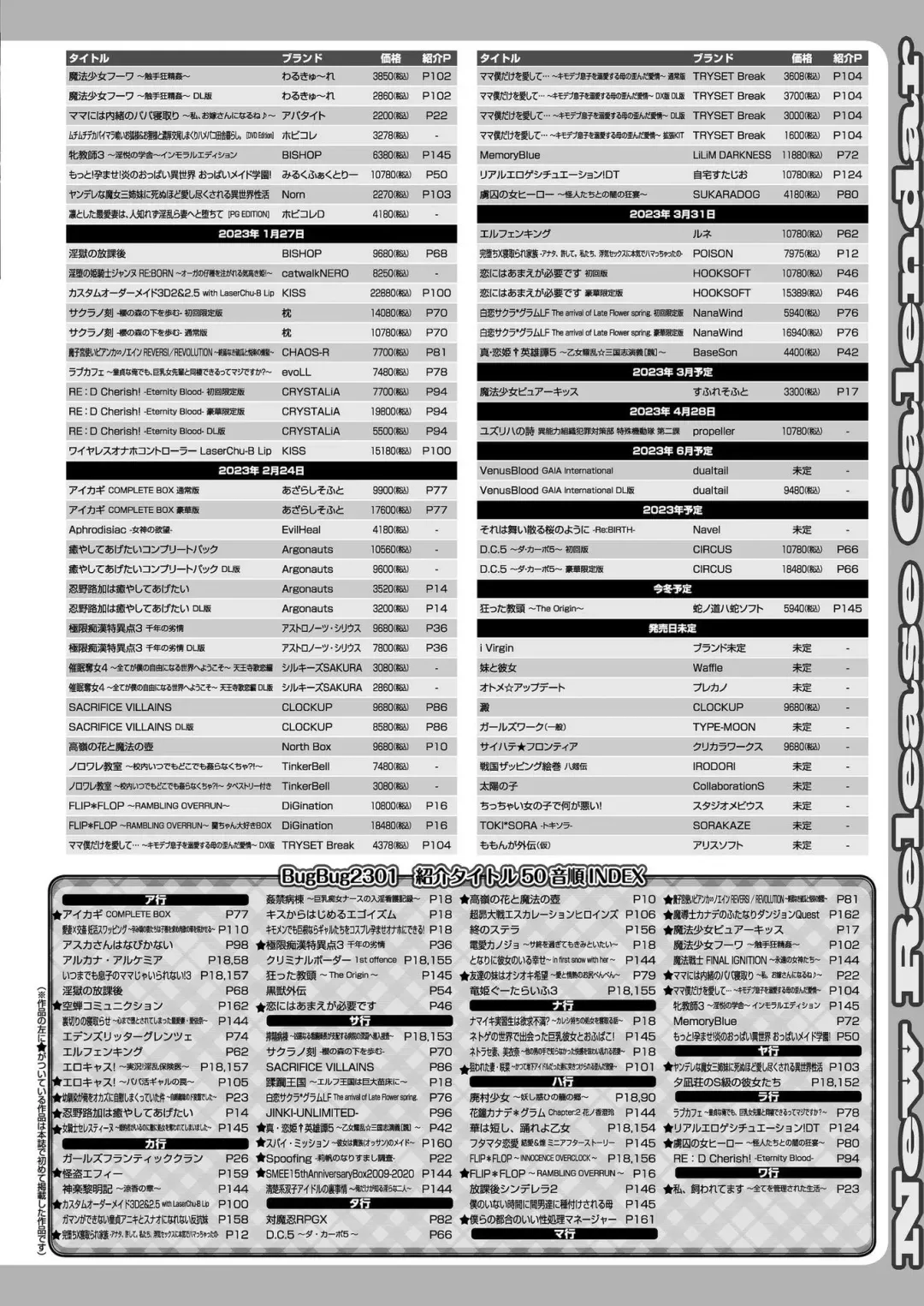 [Kamiya Ogawa] BugBug 2023-01 Fhentai - Page 161