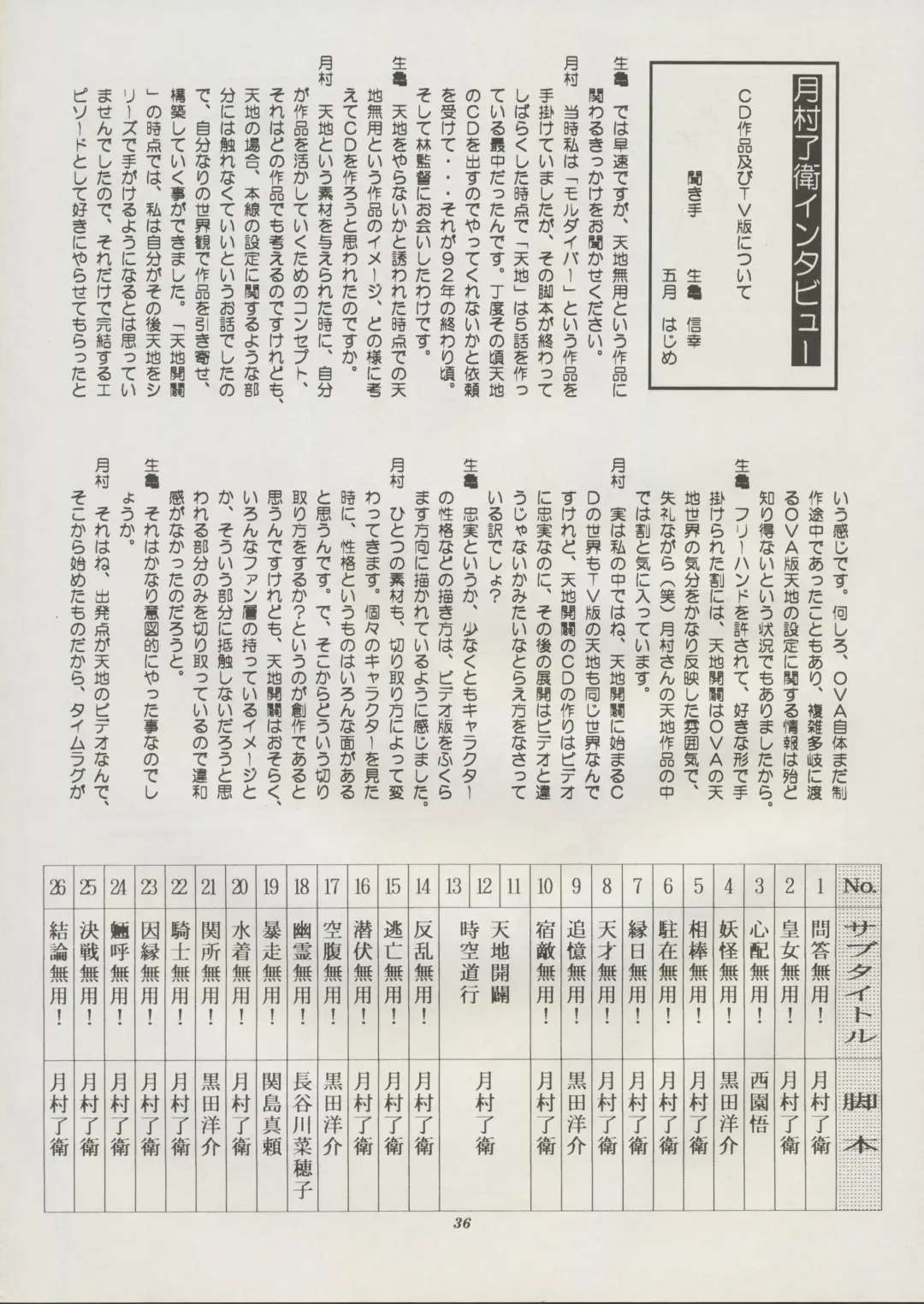 [Kajishima Masaki] Tenchi Souran Fhentai - Page 42